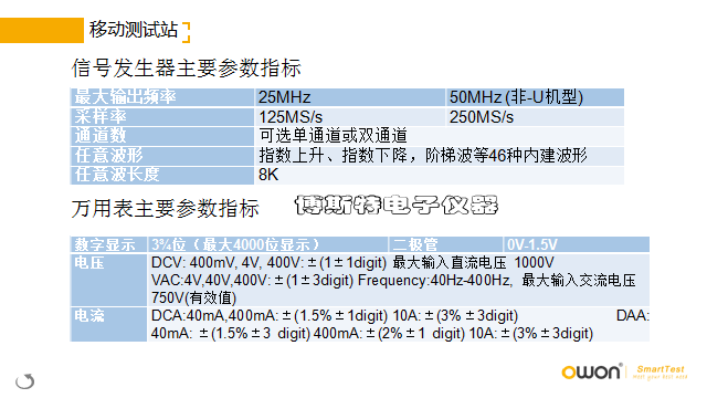 Осциллограф owon利利普nds102高精度数字示波器选配信号发生器万用表wifi