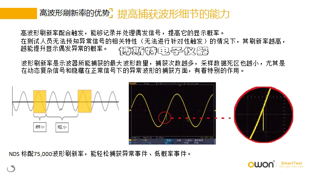 Осциллограф owon利利普nds102高精度数字示波器选配信号发生器万用表wifi