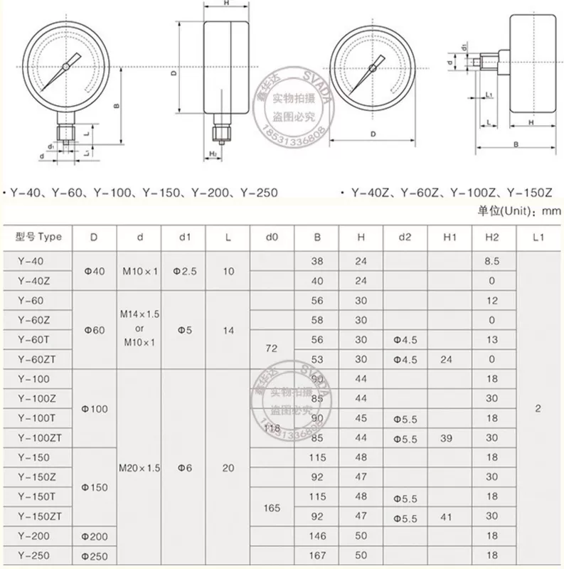 Mu88Liên kết đăng nhập