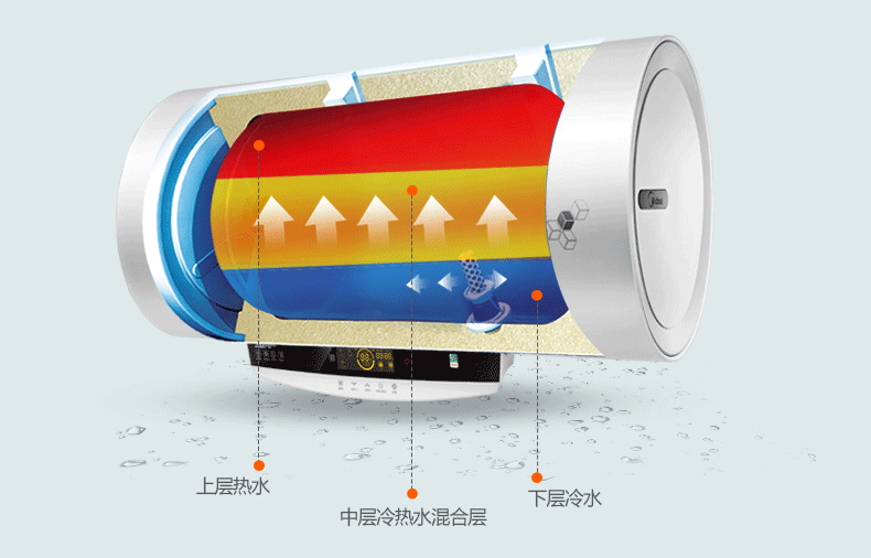 midea/美的 f80-30w7(hd)遥控电热水器80升 储水速热