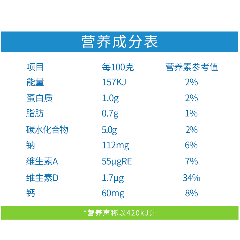 高钙奶营养成分表图片