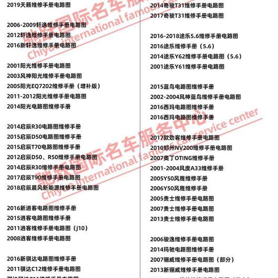Nissan X-Trail Tiida Qashqai Tianlai New Sylphy Sunshine Blue Bird Liwei Loulan 수리 매뉴얼 회로 다이어그램 정보 Nissan X-Trail Tiida Qashqai Tianlai New Sylphy Sunshine Blue Bird Liwei Loulan 수리 매뉴얼 회로 다이어그램 정보