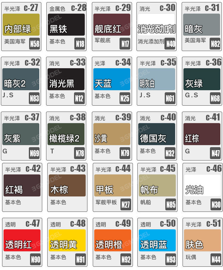 3g 郡士模型上色喷涂手涂硝基漆 高达油漆 油性漆 10ml c1-c24