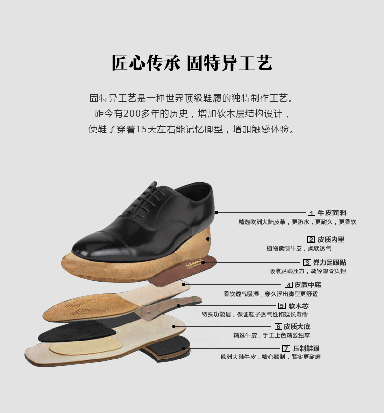 loake手工固特异皮鞋牛皮乐福鞋男鞋 lincoln_4折现价1575元