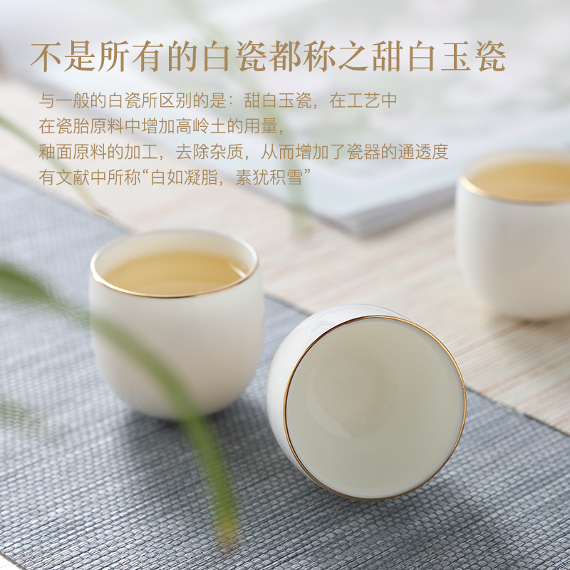 Hongying jingdezhen ceramic kung fu tea master cup single CPU thin body paint sweet white jade porcelain sample tea cup small tea cups