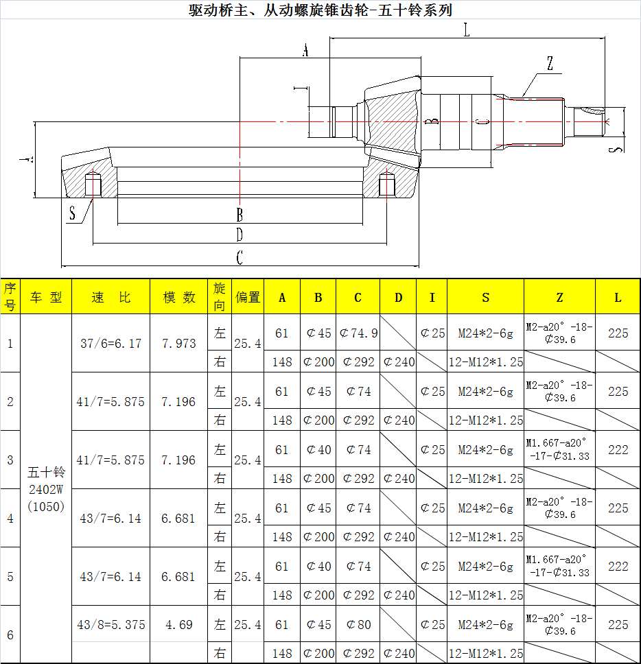 五十铃跃进盆角齿汽车螺旋锥轮江铃轻卡7x43 6700桥特价后桥江淮