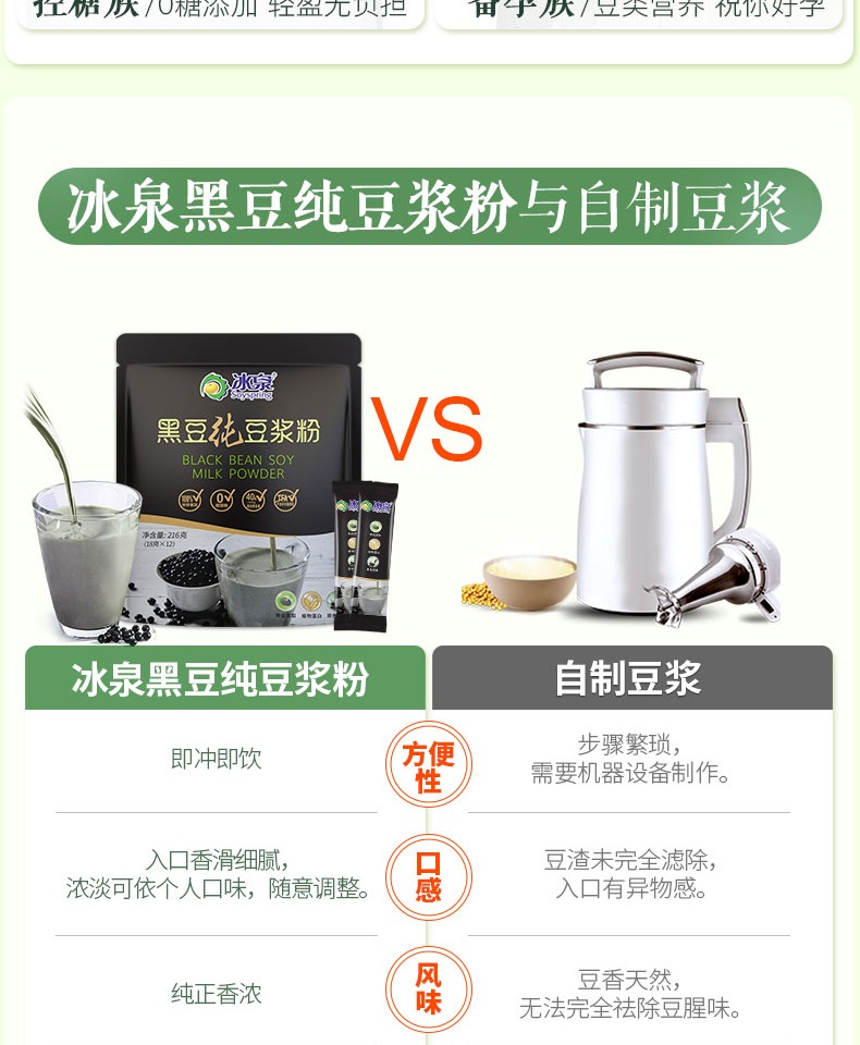 冰泉黑豆纯豆浆粉216g无添加糖非转基因