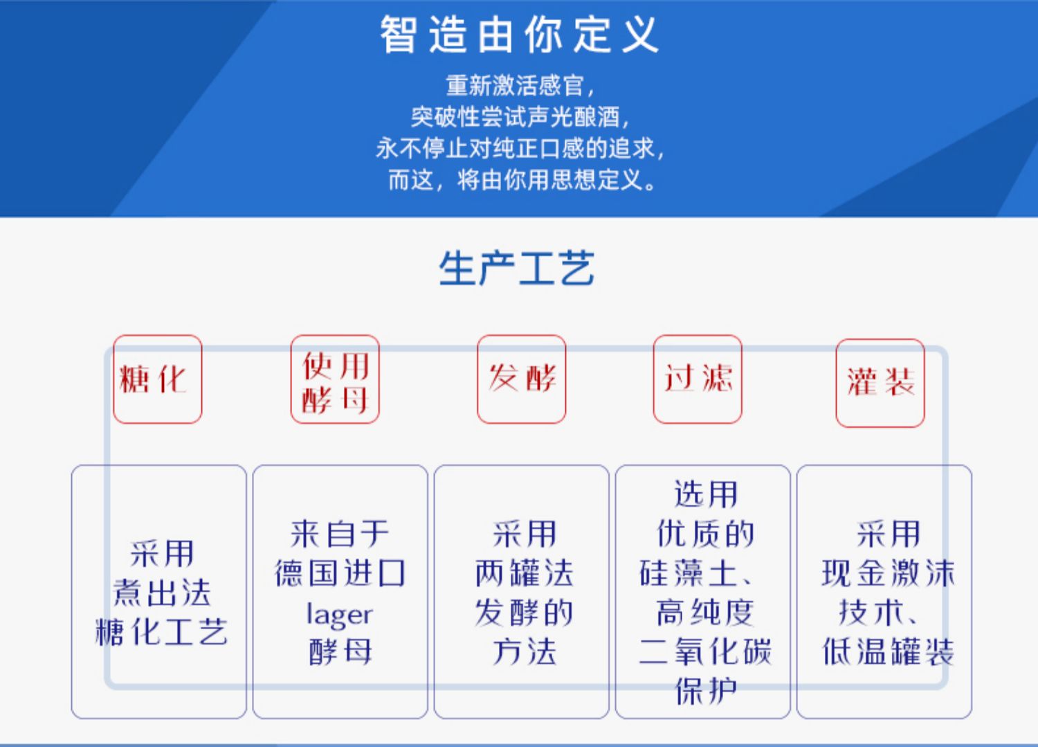 雪花啤酒勇闯天涯9度500ml12听