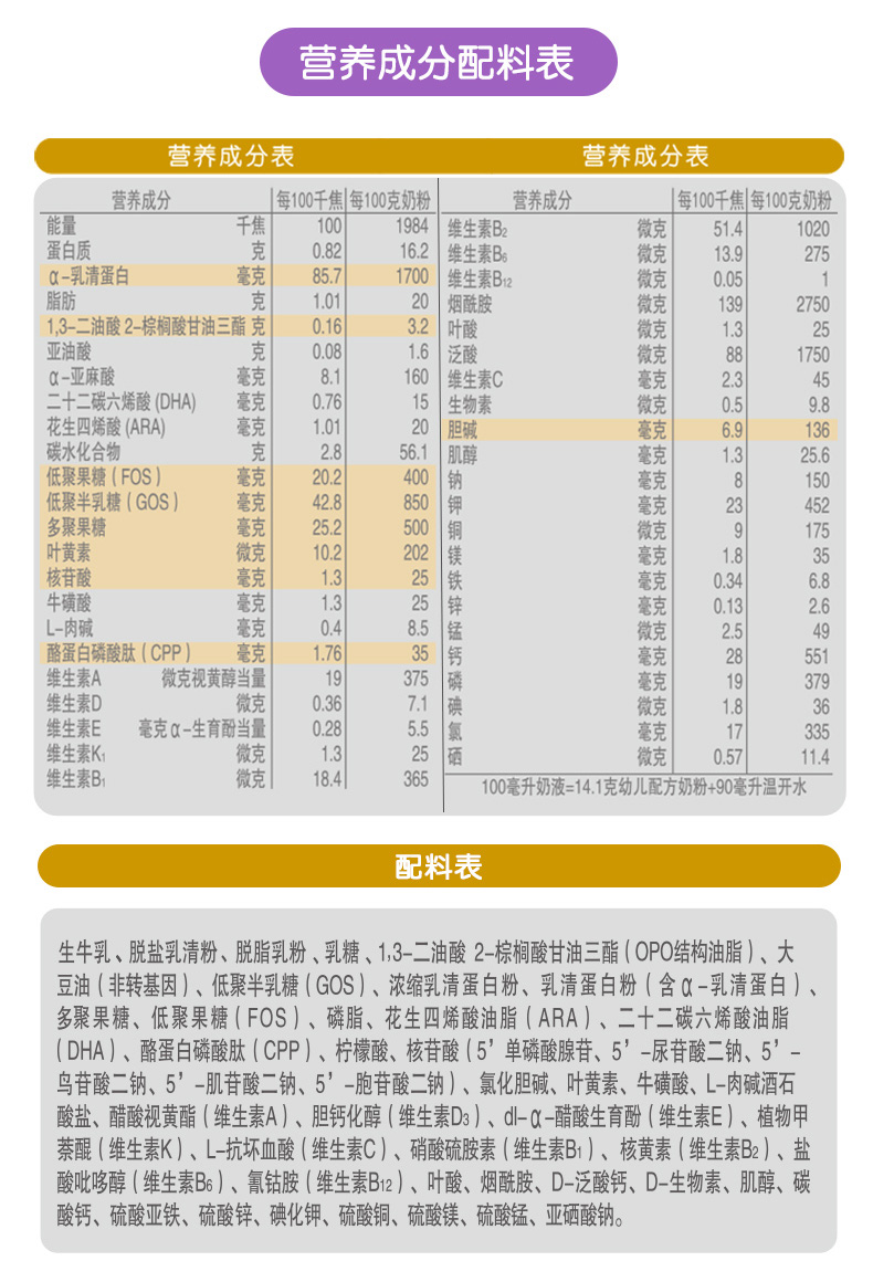 【预售】君乐宝奶粉至臻白金装3段幼儿配方奶粉三段奶粉 400g*6盒
