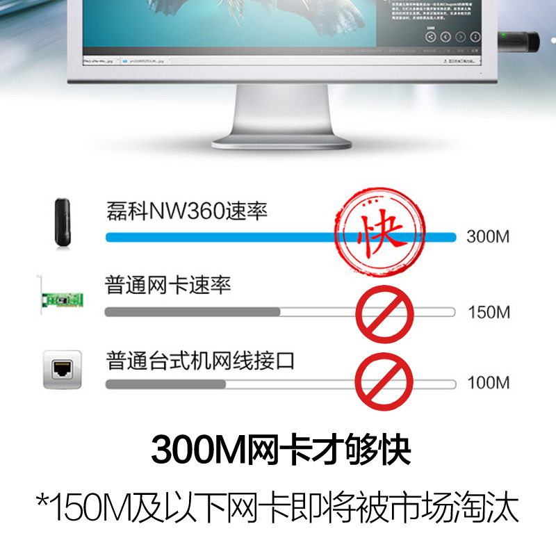 磊科NW360 台式机笔记本usb无线网卡外置无限电视wifi信号接收器产品展示图2