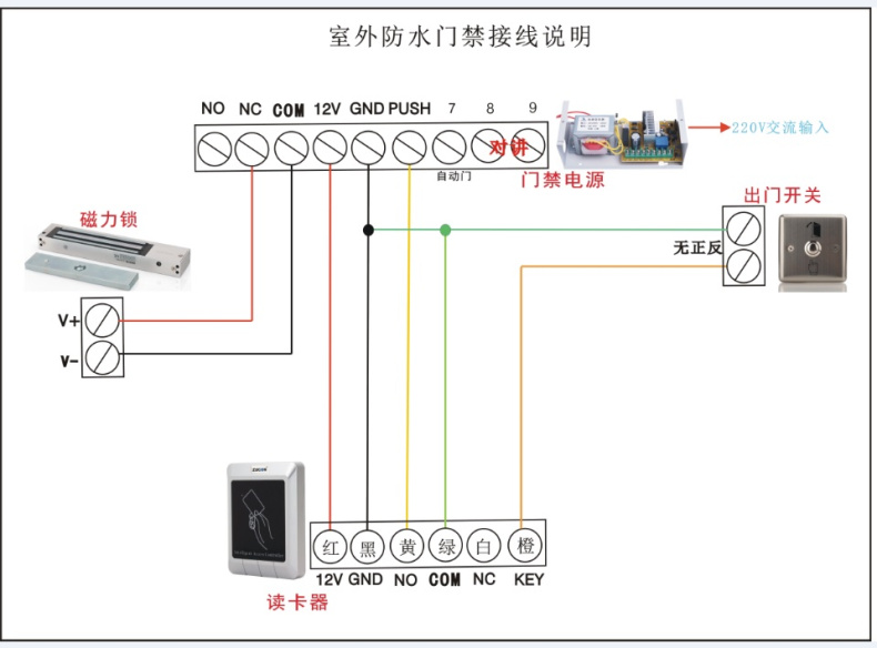 门磁接线图说明图片