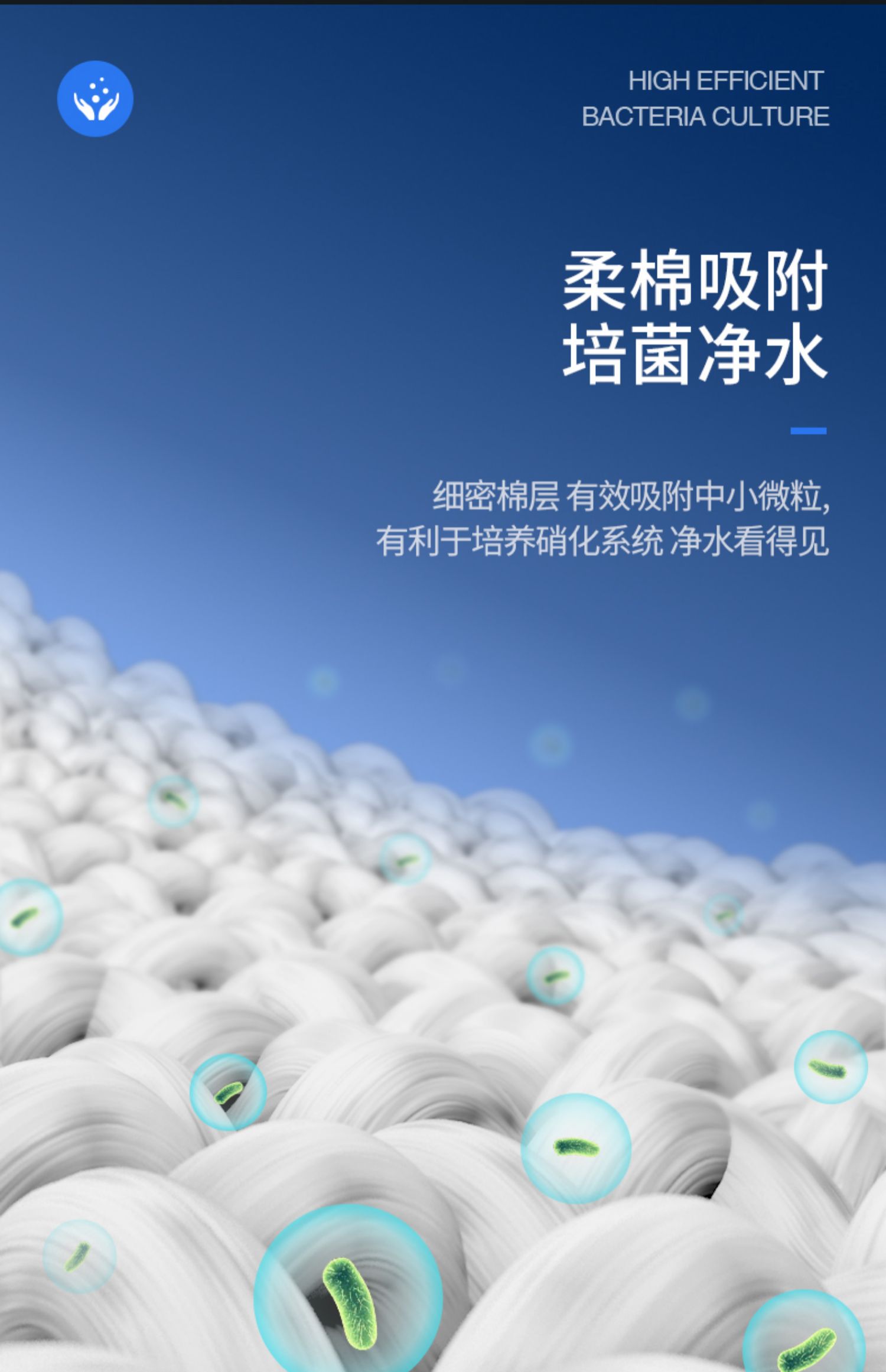 *鱼缸蜂窝棉高密度过滤棉加厚生化超级滤布净化养鱼过滤材料洗不