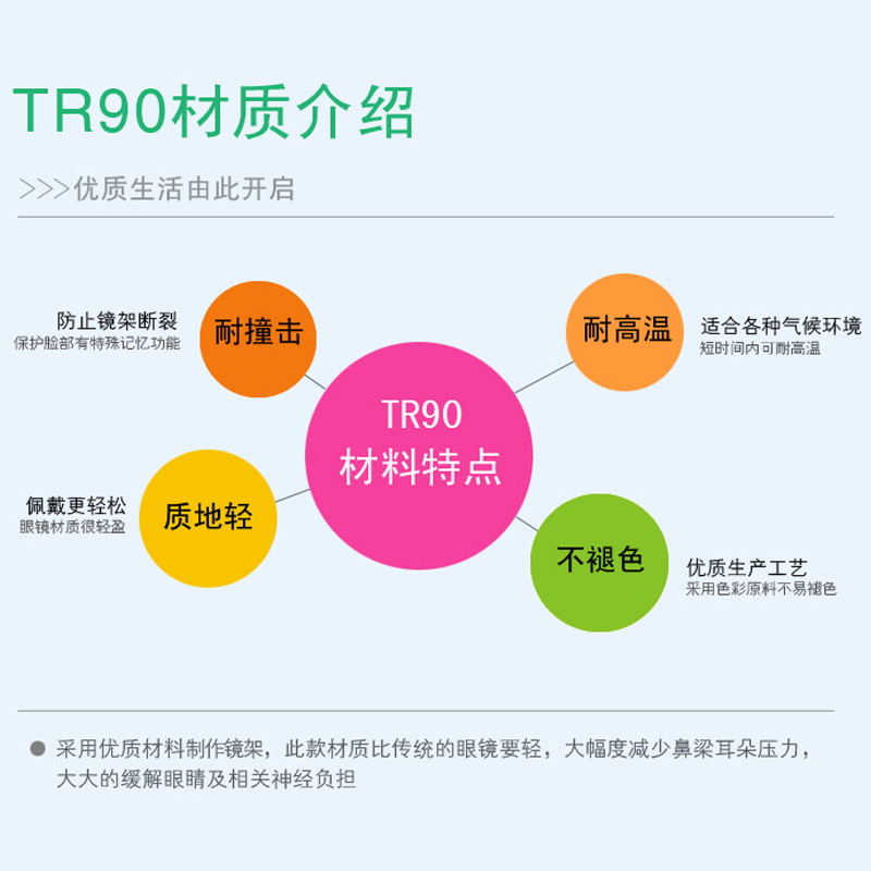 tr90眼镜框近视男女款 超轻复古眼镜架韩版潮2201 配成品近视眼镜产品展示图4