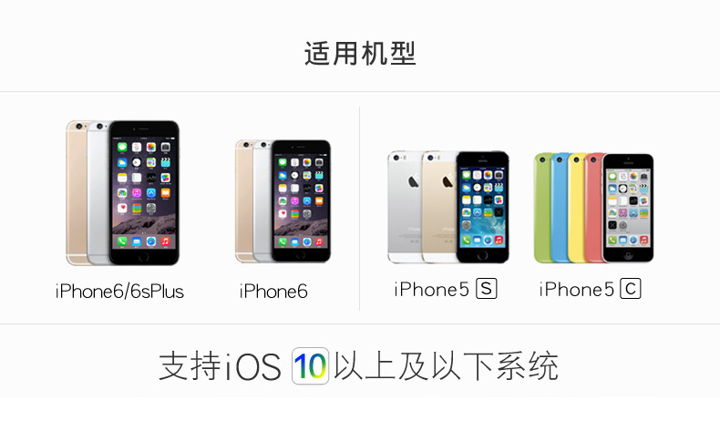 Кабель для передачи данных Omnetica Iphone5/5s/6s/6plus/7plus Omnetica Кабель для передачи данных Omnetica Iphone5/5s/6s/6plus/7plus Omnetica