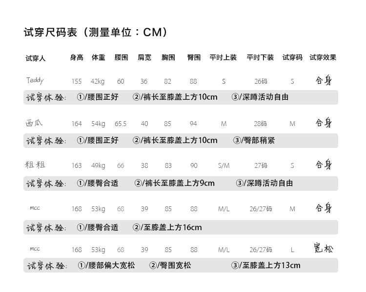 卡地亞的鴿子蛋鑽戒 omont蛋撻傢 學院風寬松高腰顯瘦短褲女百搭休閑褲子新款春夏季K 卡地亞表