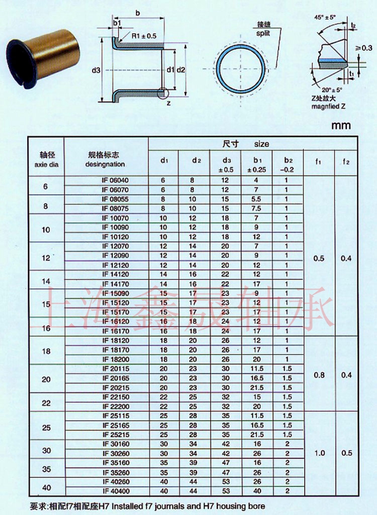 sf-1f自润滑翻边铜套复合轴承衬套内孔8外径10长度