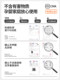 제로 레이싱에 적합한 C11 C10 C01 B10 전용 C16 완전히 둘러싸고있는 TPE 자동차 발 패드 T03 리드 26 모델 제로 레이싱에 적합한 C11 C10 C01 B10 전용 C16 완전히 둘러싸고있는 TPE 자동차 발 패드 T03 리드 26 모델