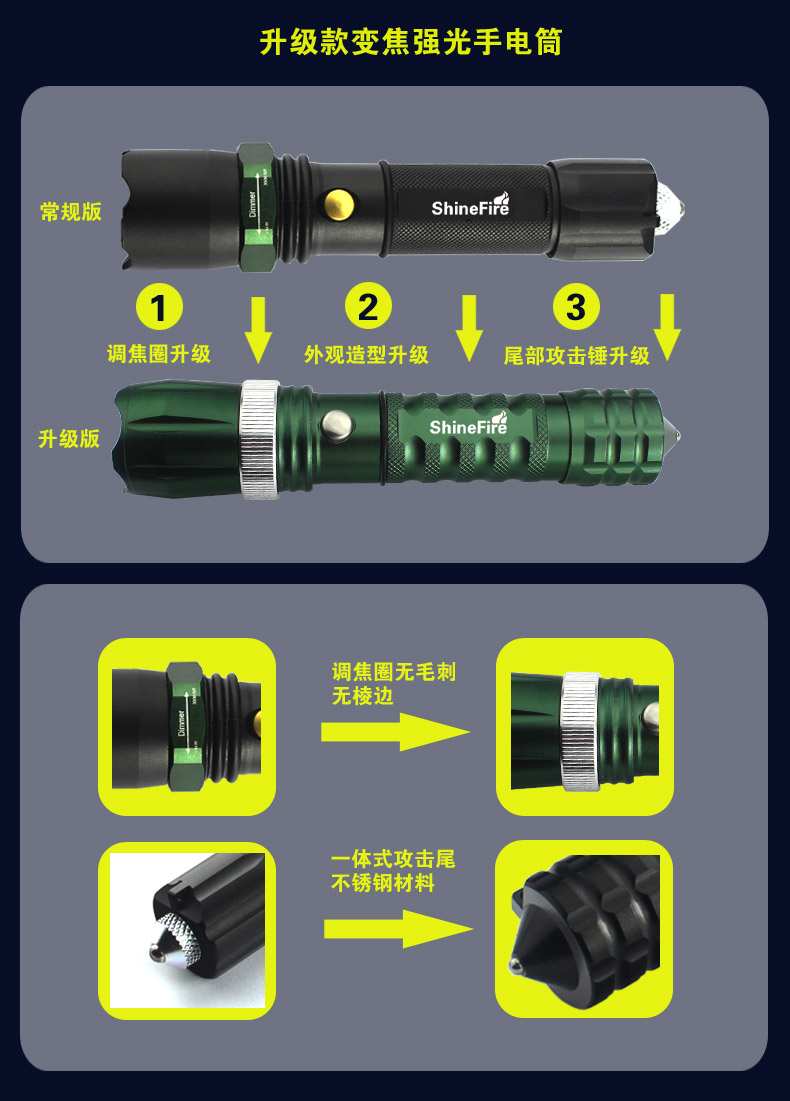 led强光手电筒可充电灯小远射户外变焦超亮家用迷你氙气灯自行车