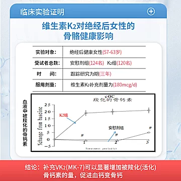 【亦舒堂】维生素中老年K2软骨素45粒[60元优惠券]-寻折猪