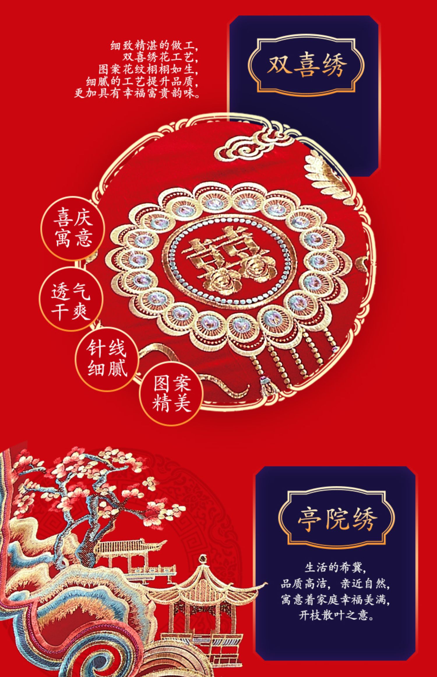 详情