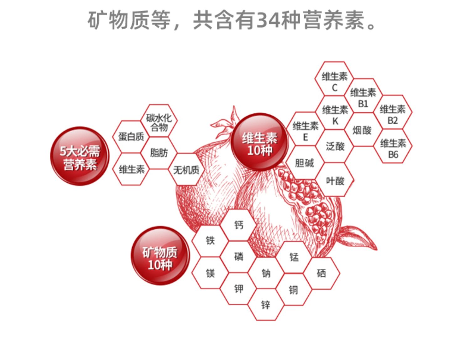 【正官庄】红参石榴汁饮品~水蜜桃饮30袋