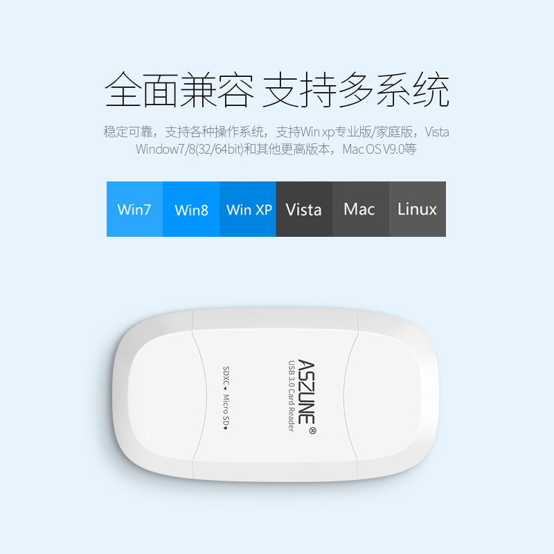 aszune多功能读卡器相机SD手机TF卡Micro SD卡二合一3.0高速读卡产品展示图2