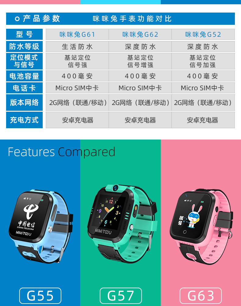 咪咪兔 儿童智能防水电话手表