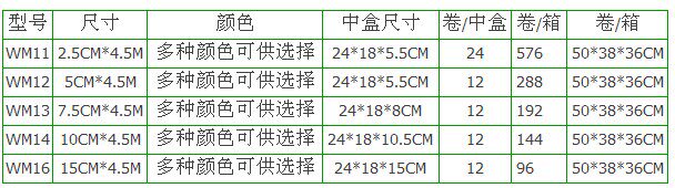 Нажмите на картинку, чтобы собрать ребенка