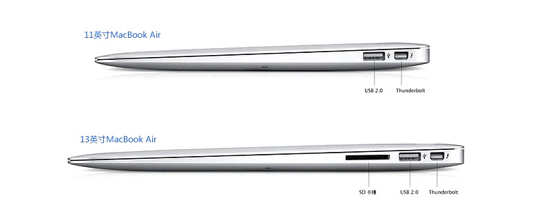 Apple аудио-, видео- кабель Onten MiniDP Hdmi Surface Pro4 для Apple аудио-, видео- кабель Onten MiniDP Hdmi Surface Pro4 для Onten / Europe Teng
