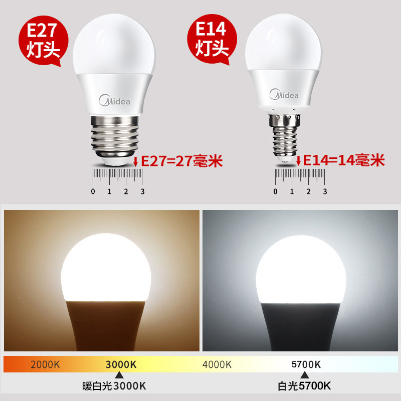 led3wܵMD3W-LED