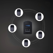 Tour guide wireless interpreter guide speaker voice guide machine voice guide simultaneous interpretation one-to-many team headphones