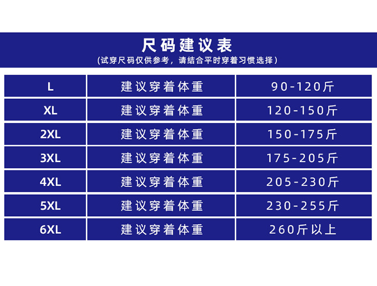 详情