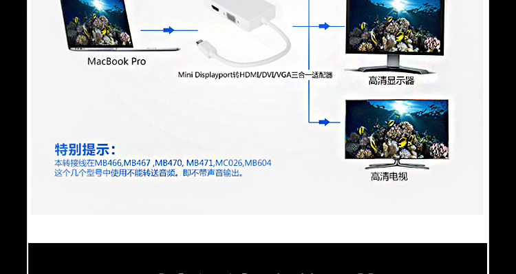 Apple аудио-, видео- кабель macbook pro/air/retina hdmi vga dvi Qing для Apple аудио-, видео- кабель macbook pro/air/retina hdmi vga dvi Qing для Mi Qing