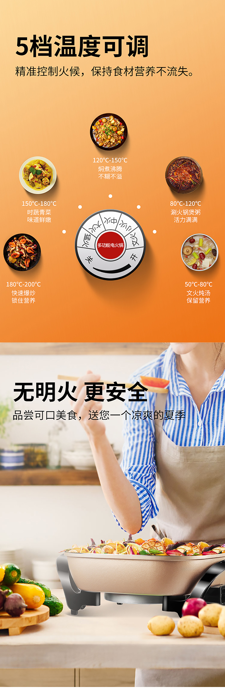 5档温度可调精准控制火侯,保持食材营养不流失。120°C-150°C焖煮沸腾不糊不溢150C-180°C80°C-120°C时蔬青菜涮火锅煲粥味道鲜嫩活力满满多功能电火钢]认180°C200°C50°C-80°C快速爆炒文火烛汤锁住营养保留营养无明火更安全尝可口美食,送您一个凉英的夏季-推好价 | 品质生活 精选好价