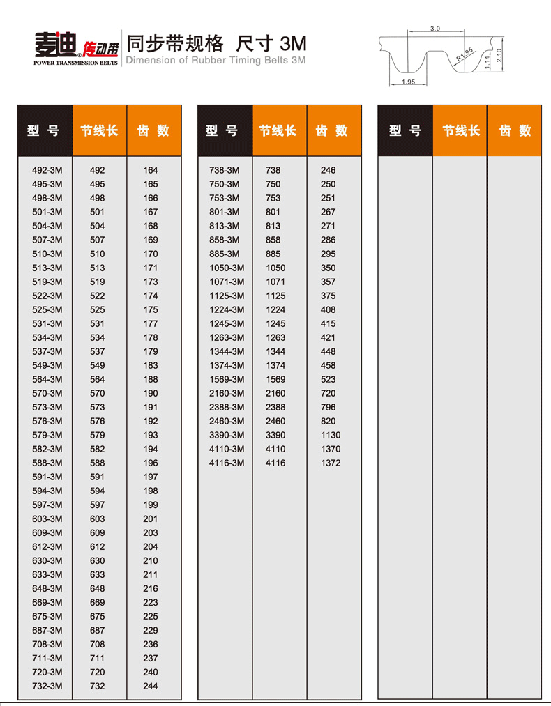 麦迪同步带l型345l/352l/360l/367l/371l/375l工业皮带传动橡胶带-l