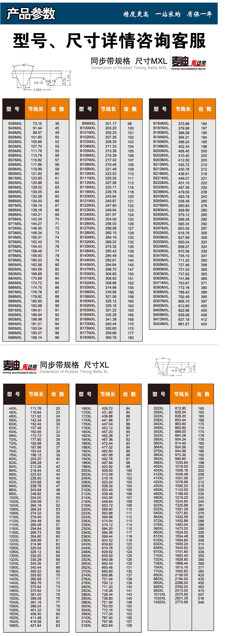 传动带橡胶同步皮带pu工业皮带 8m 3m同步带5m mxl齿轮聚氨酯钢丝