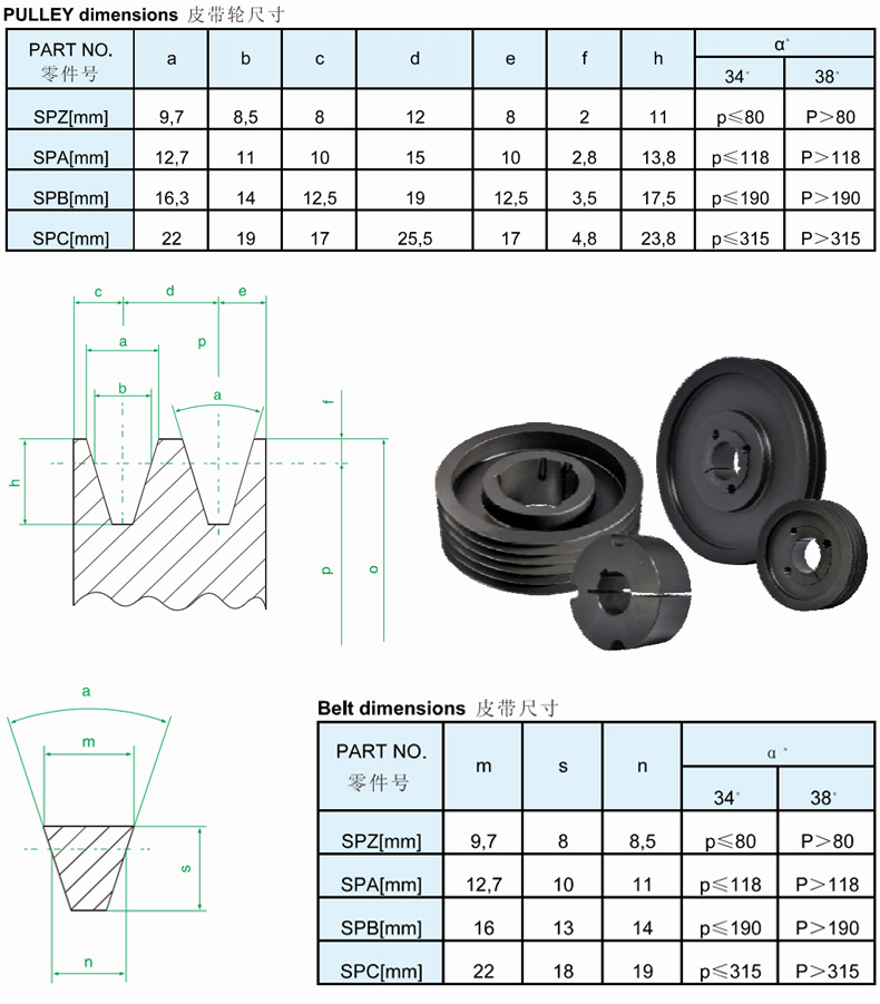 cpt 欧标皮带轮spa118-02-1610节径118两槽含锥套1610 可定制