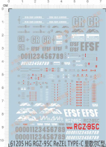 Up to model HG RGZ-95C Richel C type C equipped with machine special water patch (61205)