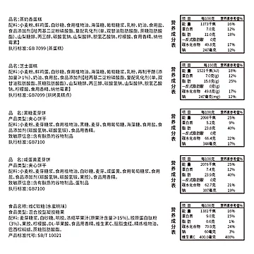 港荣蒸蛋糕点年货礼盒装送礼[20元优惠券]-寻折猪