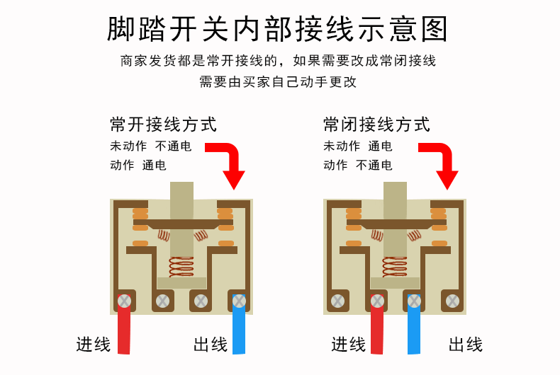 一诺 脚踏开关 ekw5a-b 脚踩开关 脚踏板开关 踏板铸铝合金 带线