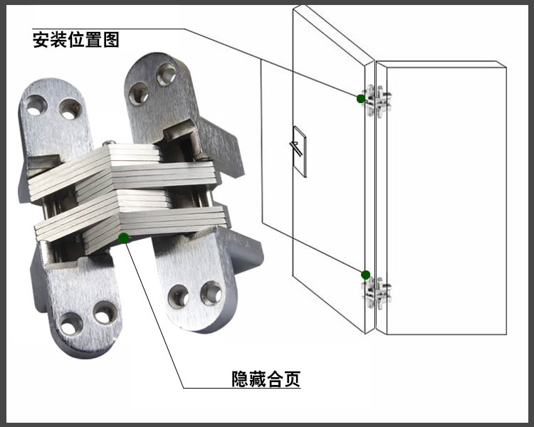 进名州暗藏合页十字铰链隐藏铰链暗装合页隐形折叠门屏风十字合页