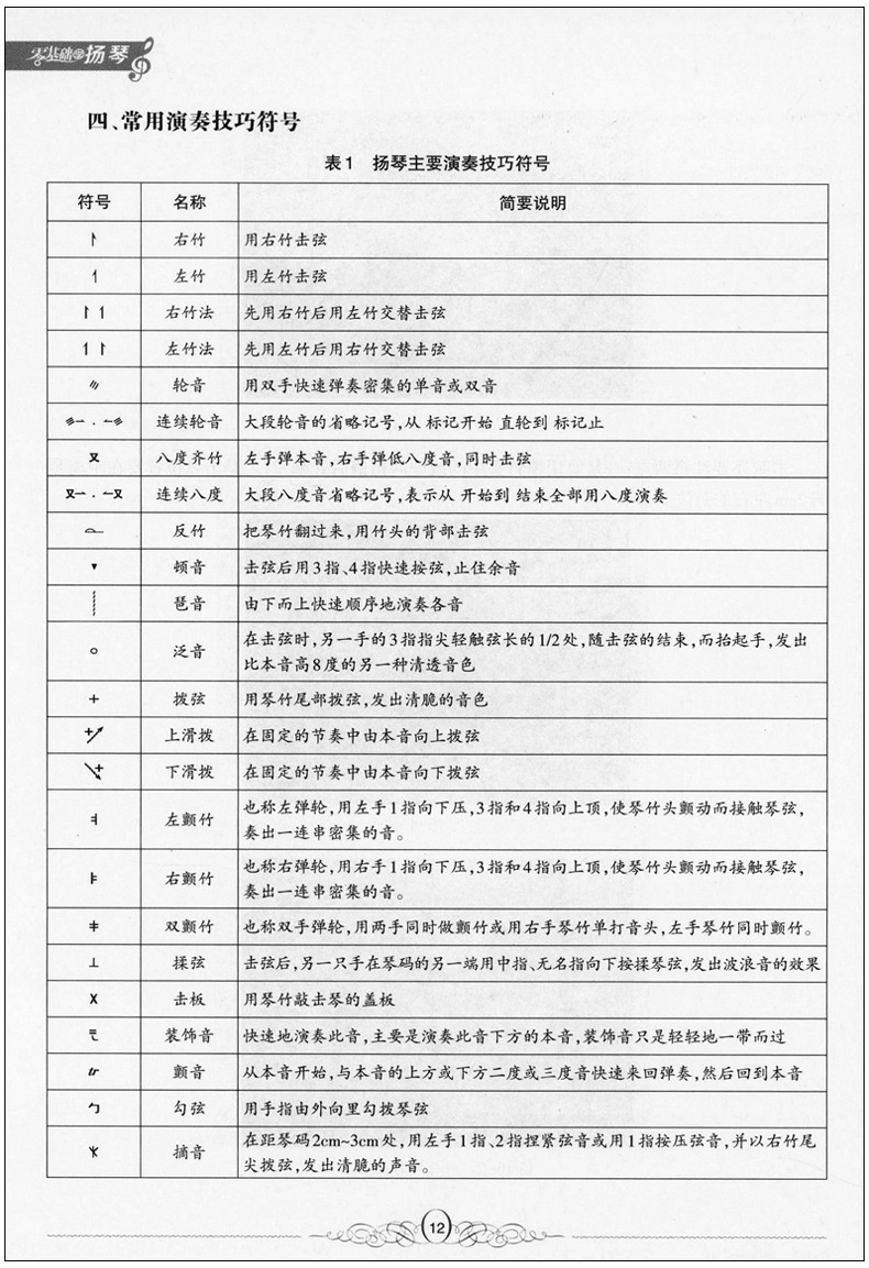 现货直发【满45包邮】零基础学扬琴音乐丛书刘娜编著弹拨乐器初学者