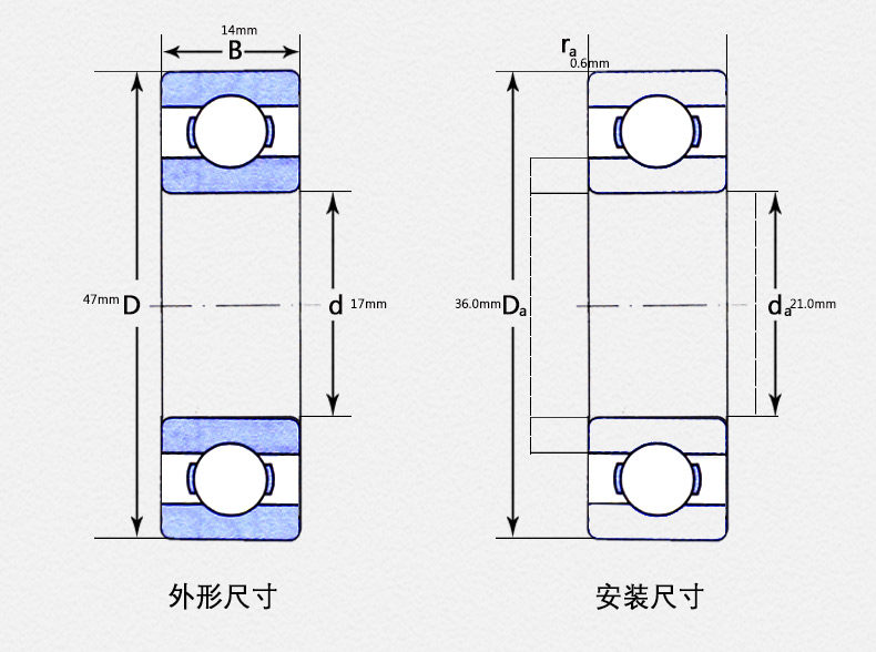 hrb 6303 2rs1 哈尔滨深沟球 接触式密封轴承内径17mm 外径47mm