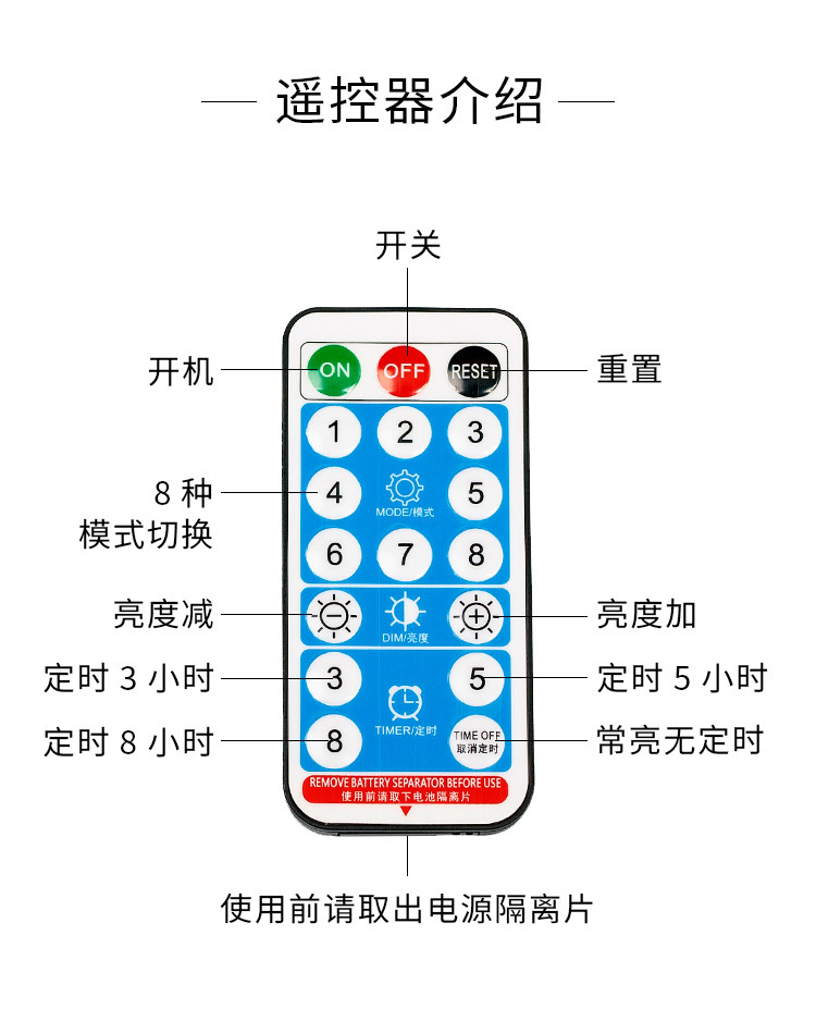 Световое украшение 太阳能皮线灯led小彩灯闪灯串灯带户外庭院露营防水节日装饰树灯