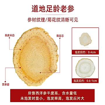 【拍3盒】哈药世一堂西洋参升级款花旗参[50元优惠券]-寻折猪