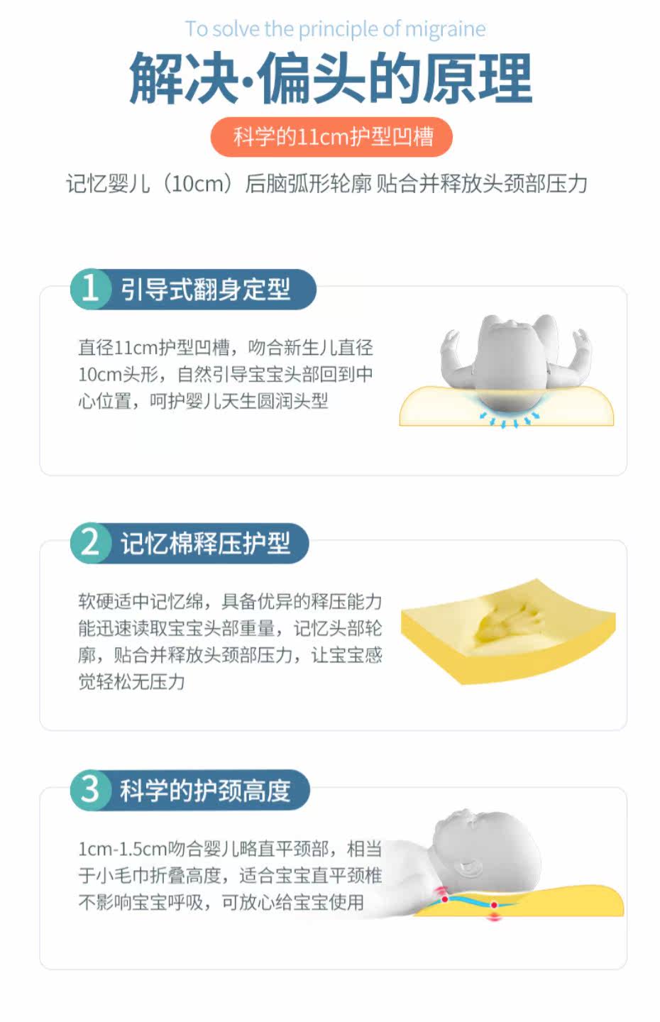 婴儿枕头0-1岁3-6个月宝宝定型枕防偏头夏季新