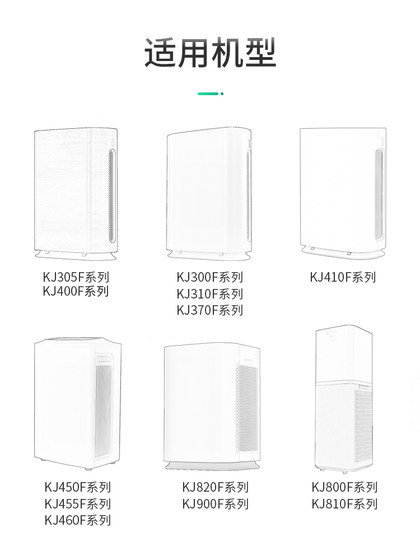 Honeywell 공기 청정기 필터 요소 KJ305F/410F/820F/900F 필터에 적합합니다 Honeywell 공기 청정기 필터 요소 KJ305F/410F/820F/900F 필터에 적합합니다
