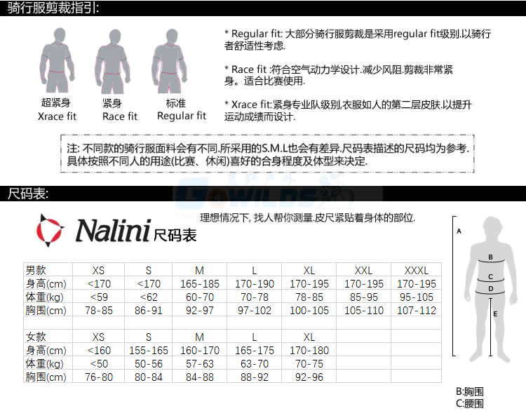 Одежда для велоспорта Nalini miletto1 -3 Одежда для велоспорта Nalini miletto1 -3