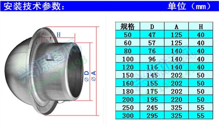 不锈钢风帽 304外墙风帽外气口防雨 油烟机排烟帽 通风口罩160mm