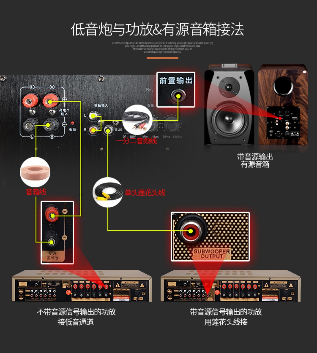 丹麦之笙 900 12寸有源低音炮家用音箱5.